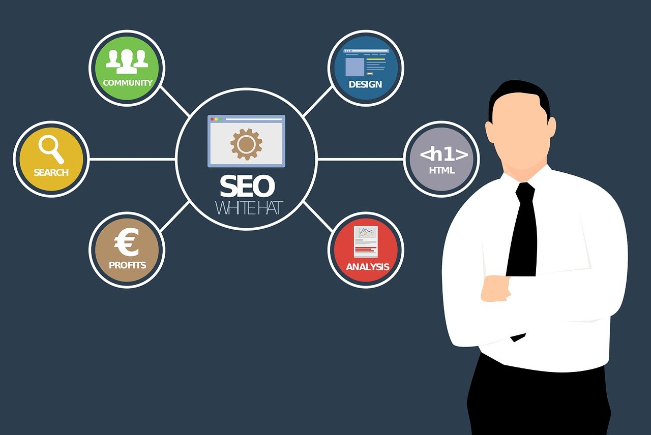 Website SEO vs Local SEO