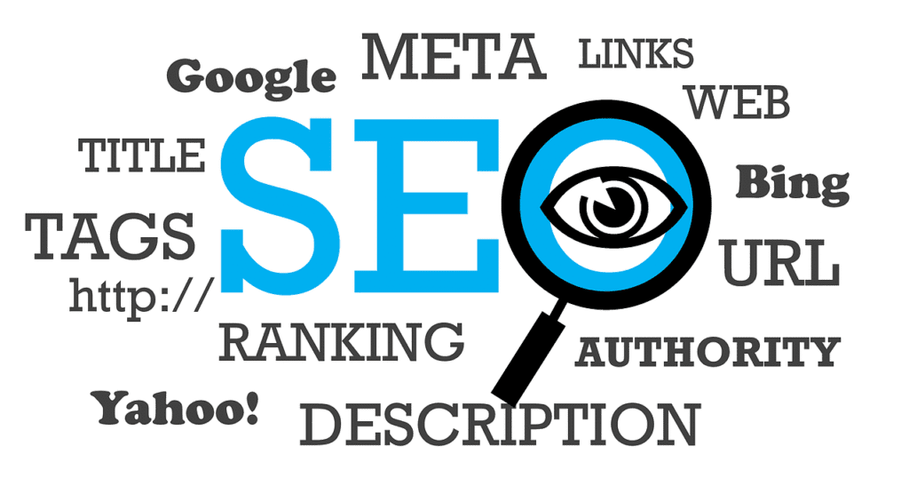 Website SEO Map SEO Map