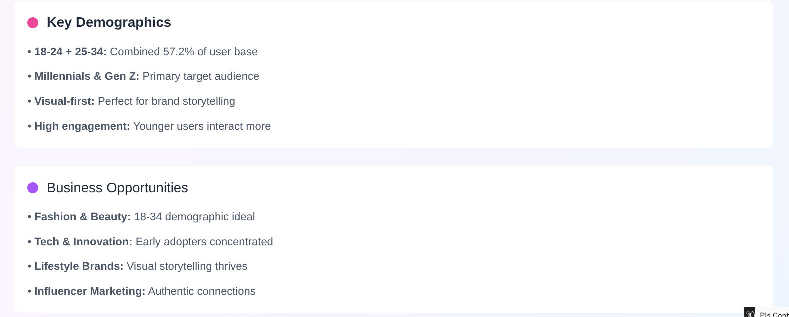 Insta Part 2 Demographic data
