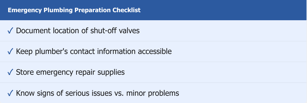Plumbing Maintenance Checklist Checklist continued